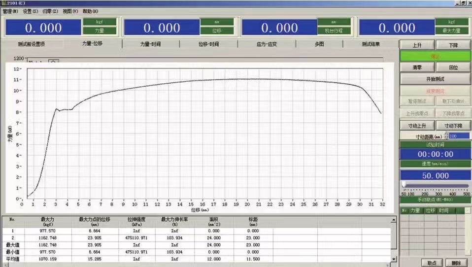 ����f��ԇ�(y��n)�C(j��)�y��ܛ��