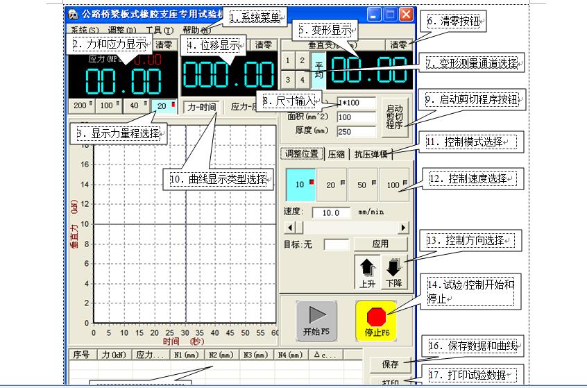 �M���Pʽ������ԇ�C