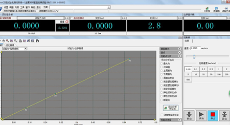 ���ٲ���ԇ�(y��n)�C(j��)С���R(sh��)����